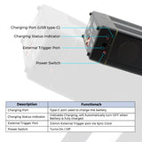 NEW!! CPFlash II 550W Off-Camera LED Smartphone Flash for iOS and Android | External Flash for Mobile Photography | With 8 Video Light Effects | Photo and Video Lighting