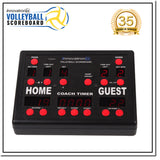 INNOVATRONIX Volleyball Scoreboard v2 Wireless Connection - Controller with 10 Meters / 32.8 Feet, 1 Meter / 3.28 Feet HDMI Cable and Typ-C Power Supply - with 1 Year Warranty | TV NOT Included