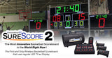 SureScore 2, Basketball scoreboard, wireless scoreboard, scoreboard for sale