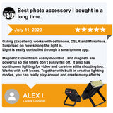 Innovatronix Tronix CPFlash CP Flash CP550 Photography Smartphone Huawei iPhone Samsung