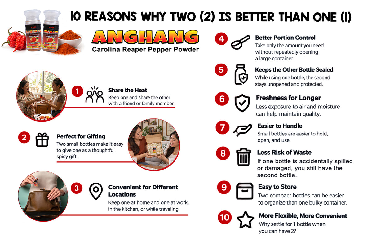 AVAILABLE IN AMAZON ONLY: Innovatronix ANGHANG Carolina Reaper Pepper Powder (100% Pure) - 2 BOTTLES OF (0.53 oz / 15 grams each) | World's Hottest Pepper