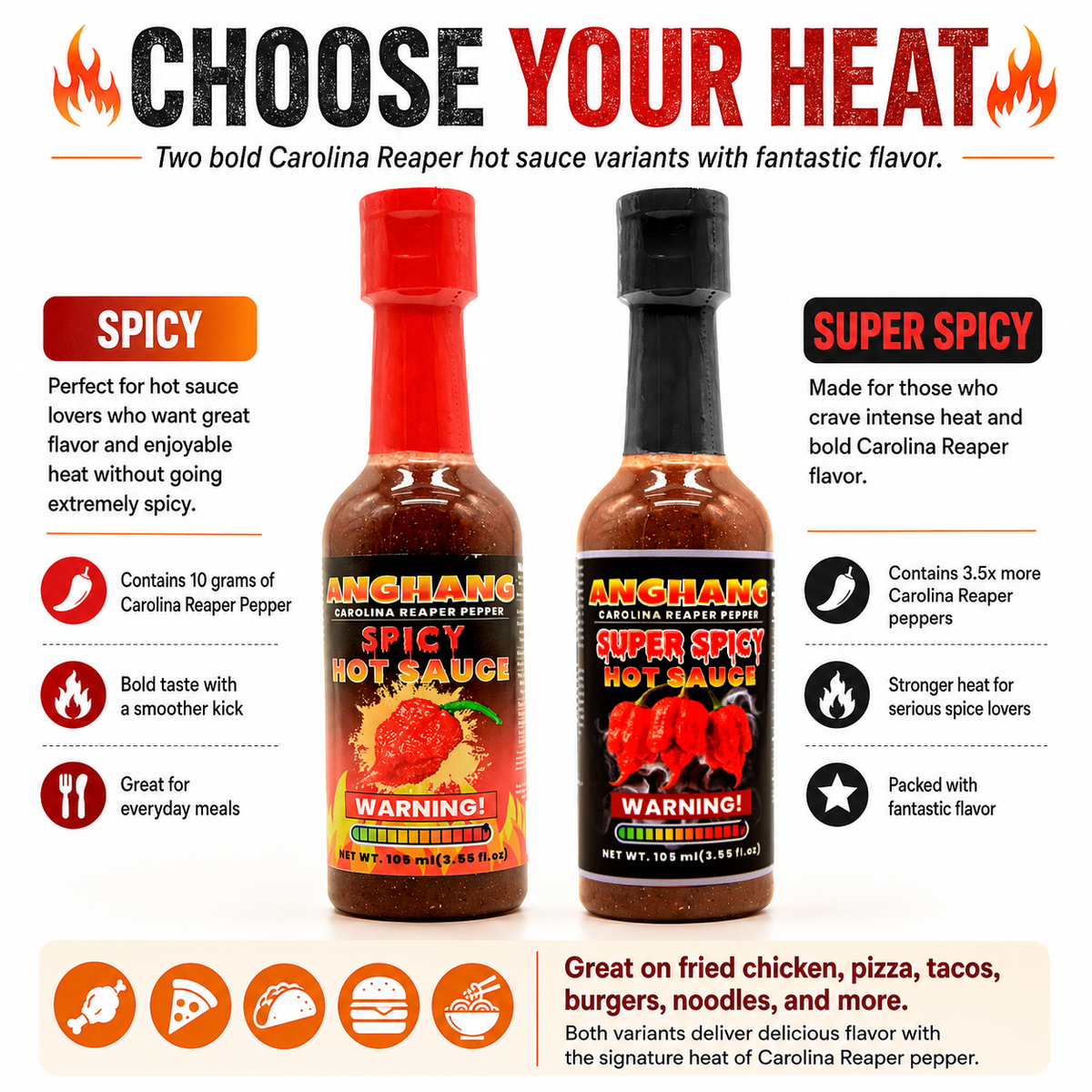 Innovatronix 100 Bottles of ANGHANG Carolina Reaper Pepper SPICY / SUPER SPICY Hot Sauce (105 ml / 3.55 fl.oz) - World's Hottest Pepper | Box of 100