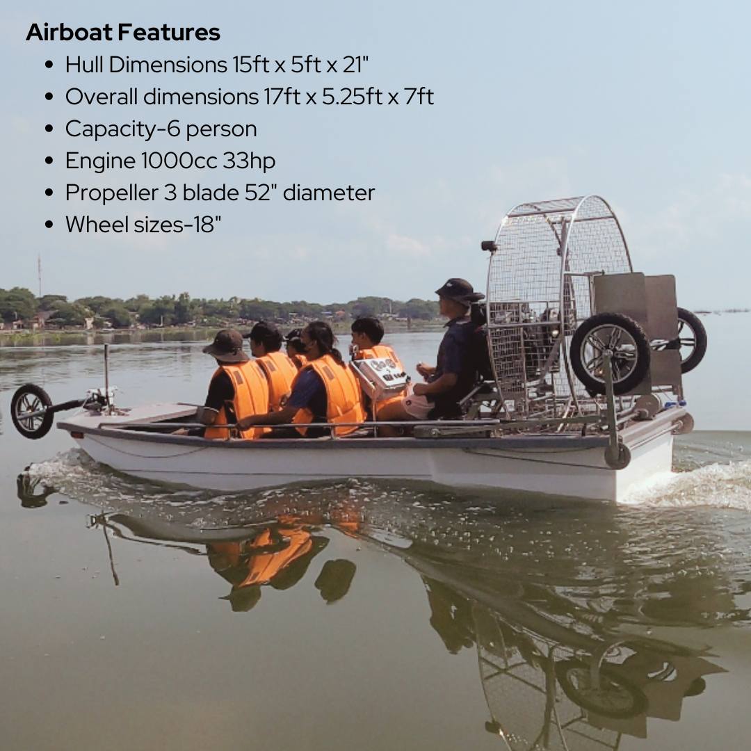 Innovatronix Airboat - Only available in the Philippines