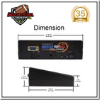 Innovatronix American Football Wireless Scoreboard Controller | Professional American Football Scoreboard System | Wireless Controller | HDMI TV Display (TV not Included) | 1-Year Warranty