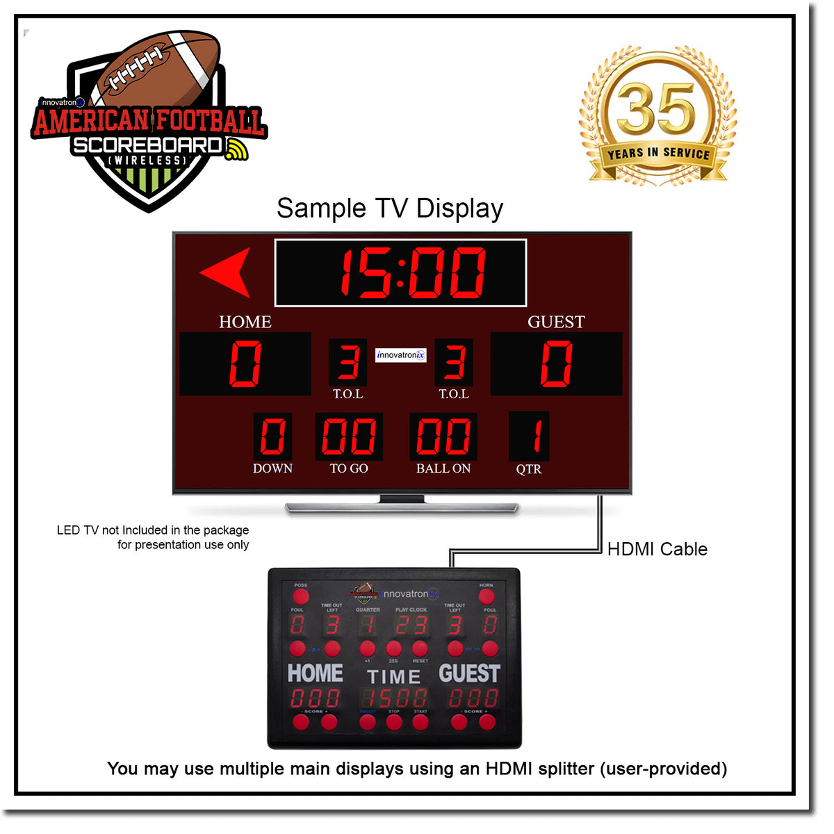 Innovatronix American Football Wireless Scoreboard Controller | Professional American Football Scoreboard System | Wireless Controller | HDMI TV Display (TV not Included) | 1-Year Warranty
