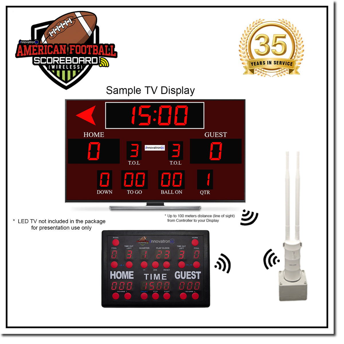 Innovatronix American Football Wireless Scoreboard Controller | Professional American Football Scoreboard System | Wireless Controller | HDMI TV Display (TV not Included) | 1-Year Warranty