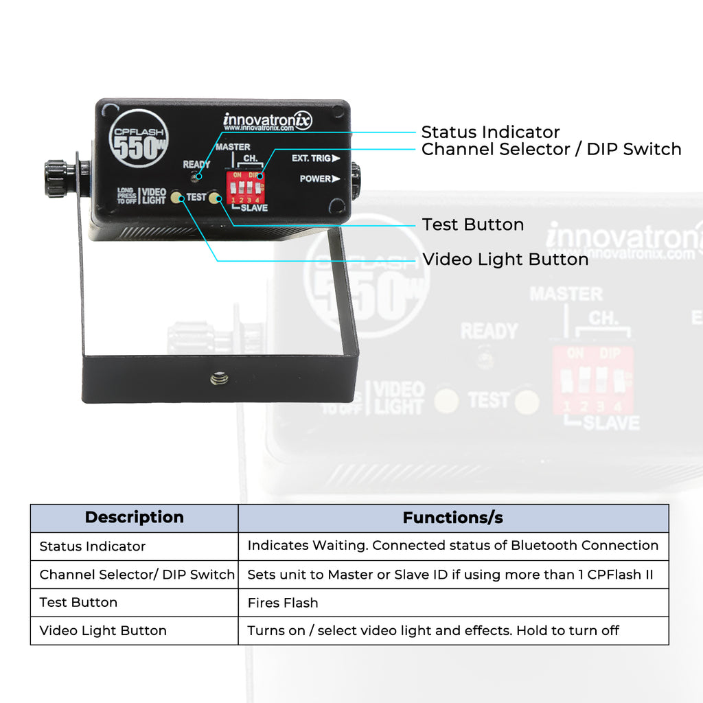 Innovatronix CPFlash II 550W Smartphone Flash | High-Power LED Off-Camera Flash for iPhone, Android, DSLR & Mirrorless Cameras