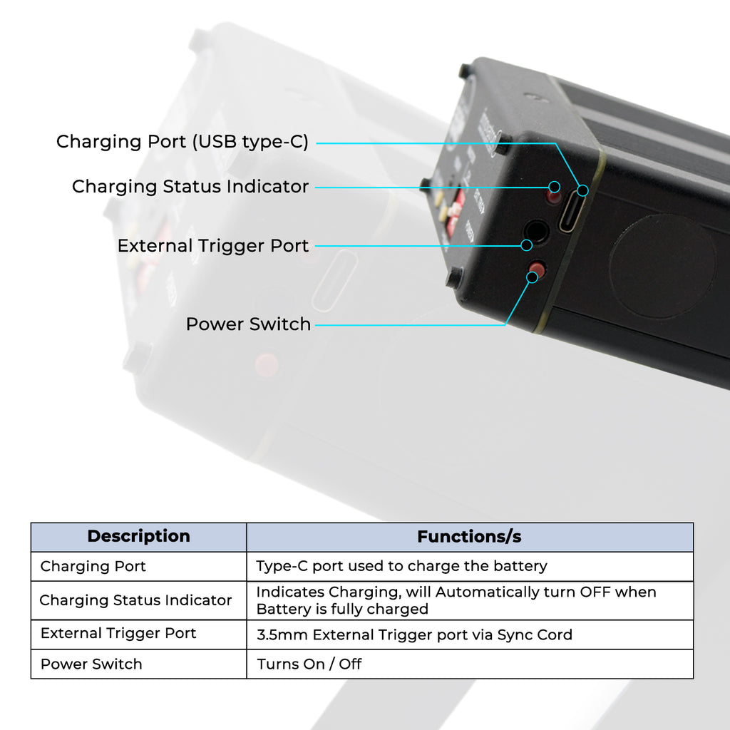 Innovatronix CPFlash II 550W Smartphone Flash | High-Power LED Off-Camera Flash for iPhone, Android, DSLR & Mirrorless Cameras