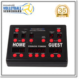 INNOVATRONIX Volleyball Scoreboard - Controller with 8 Meters / 26 Feet HDMI Cable and DC 5V Power Supply - Used for Volleyball, Practice Game, Basketball, Wrestling and More | TV NOT Included