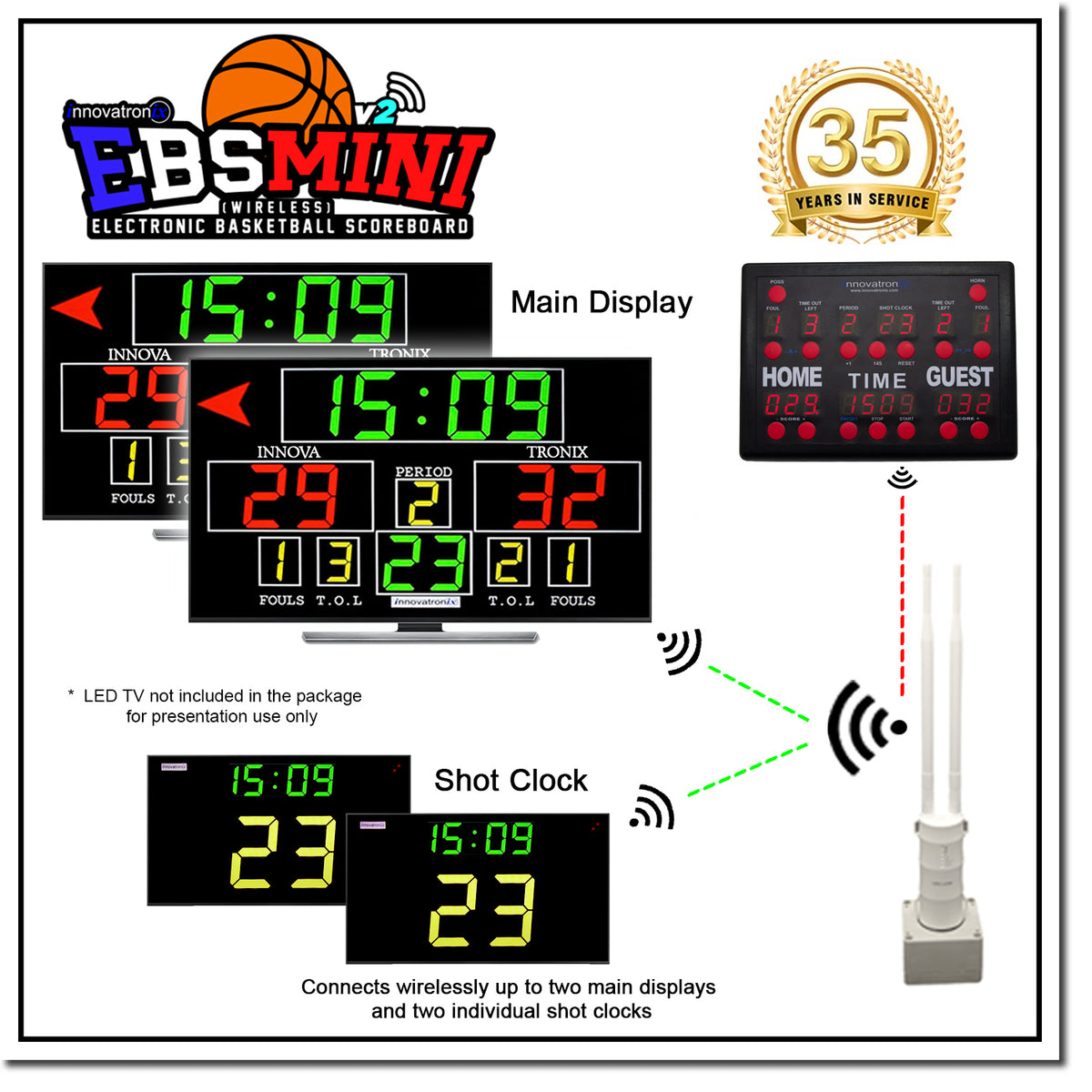 Innovatronix Electronic Basketball Wireless Scoreboard (Now with Shot clock and Wi-Fi) - EBS Mini v2 Wireless Controller - Used for Basketball, Volleyball, Wrestling and More with 1 Year Warranty | TV NOT Included