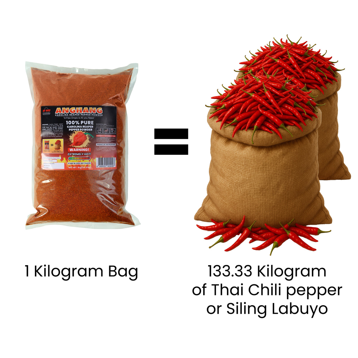 Innovatronix ANGHANG Carolina Reaper Pepper Powder 1 Kilogram / 35.27 oz | World's Hottest Pepper