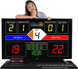 INNOVATRONIX Volleyball Scoreboard v2 Wireless Connection - Controller with 10 Meters / 32.8 Feet, 1 Meter / 3.28 Feet HDMI Cable and Typ-C Power Supply - with 1 Year Warranty | TV NOT Included