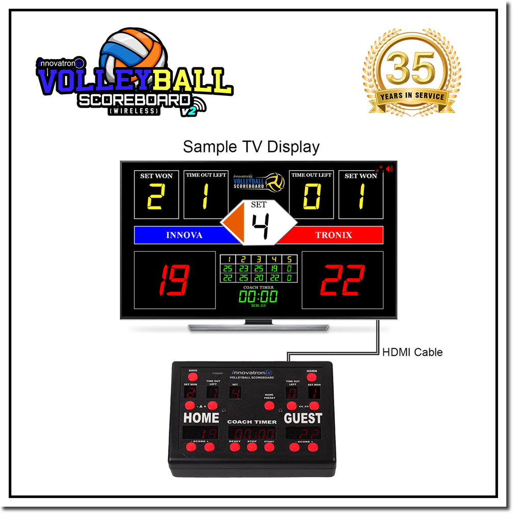 INNOVATRONIX Volleyball Scoreboard v2 Wireless Connection - Controller with 10 Meters / 32.8 Feet, 1 Meter / 3.28 Feet HDMI Cable and Typ-C Power Supply - with 1 Year Warranty | TV NOT Included