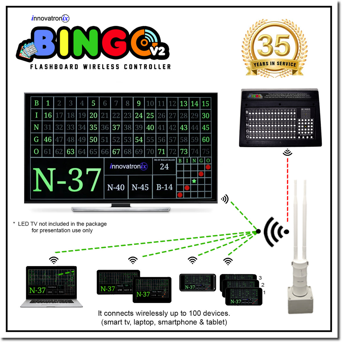 Innovatronix Bingo v2 Flashboard Wireless Controller (Now with Wi-Fi) - US version 75 Balls - Use for Games with 1 Year Warranty | TV NOT Included