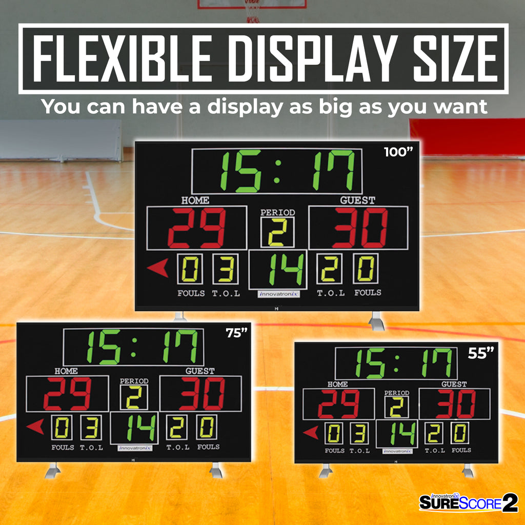 SureScore 2, Basketball scoreboard, wireless scoreboard, scoreboard for sale