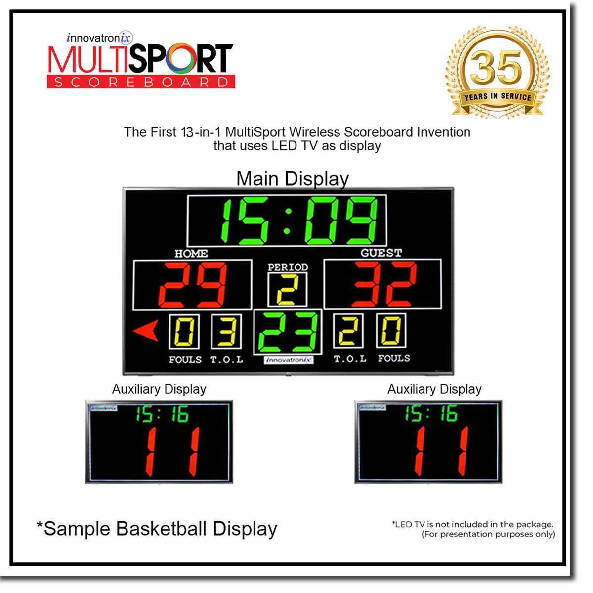 Innovatronix 14-in-1 MultiSport Wireless Scoreboard | 13 Dedicated Sport Scoring System | Use regular TV as Display with 1 Year Warranty | TV NOT Included