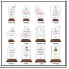 Innovatronix Personalized Laser Engraved Made of Premium Real Crystal Quality Glass 5MM Thick with Customizable Beveled  Wooden Base - Medium and Large